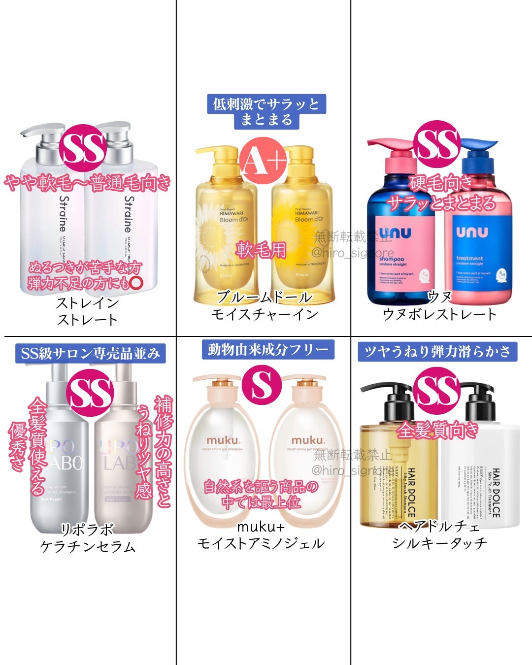 ヒロキ|40歳の美容家 ヘアケア スキンケア on LIPS 「シャンプーどれ買えばいいかわからん🥲って困ってる方は成分の良い..」(9枚目)