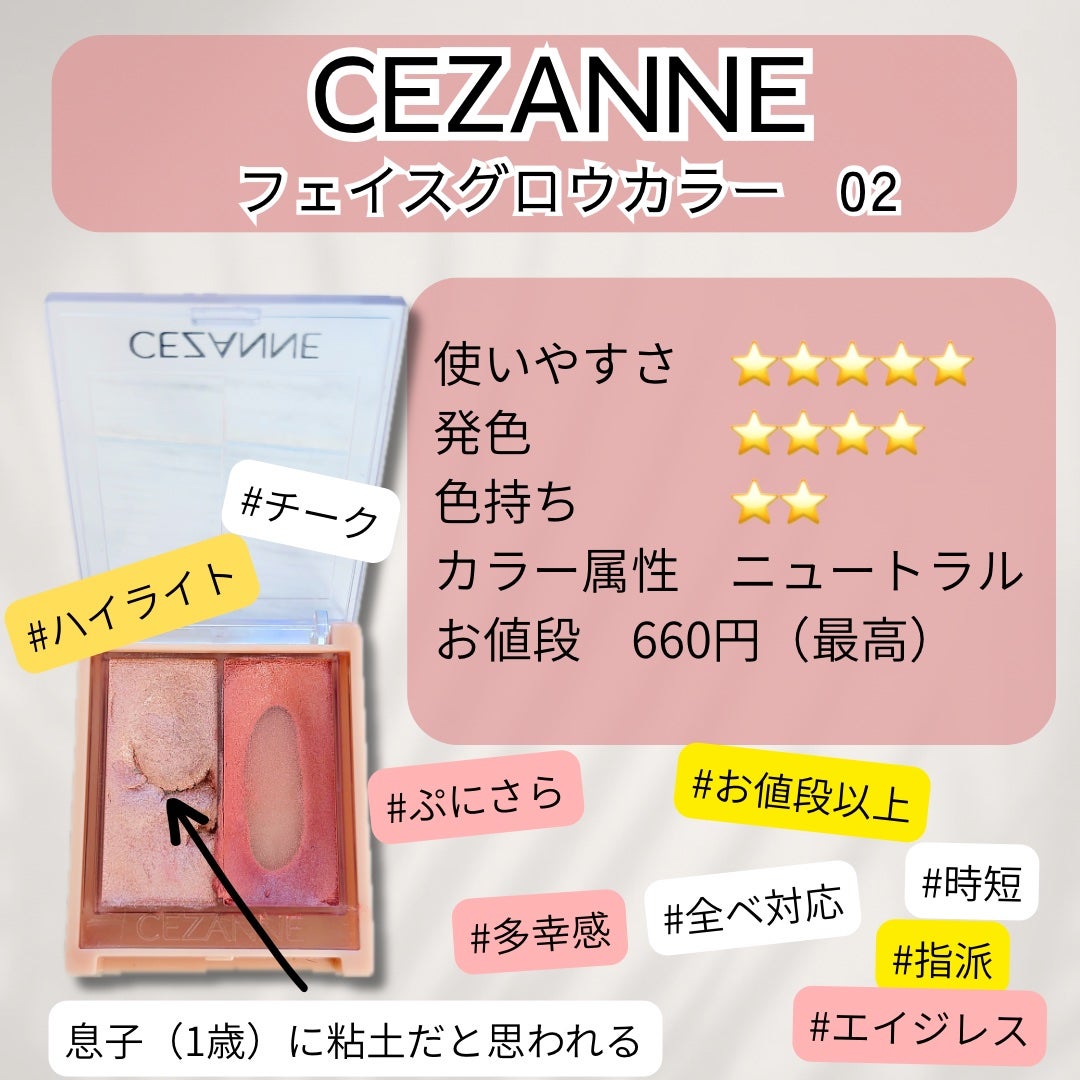 フェイスグロウカラー/CEZANNE/クリームハイライトを使ったクチコミ(1枚目)