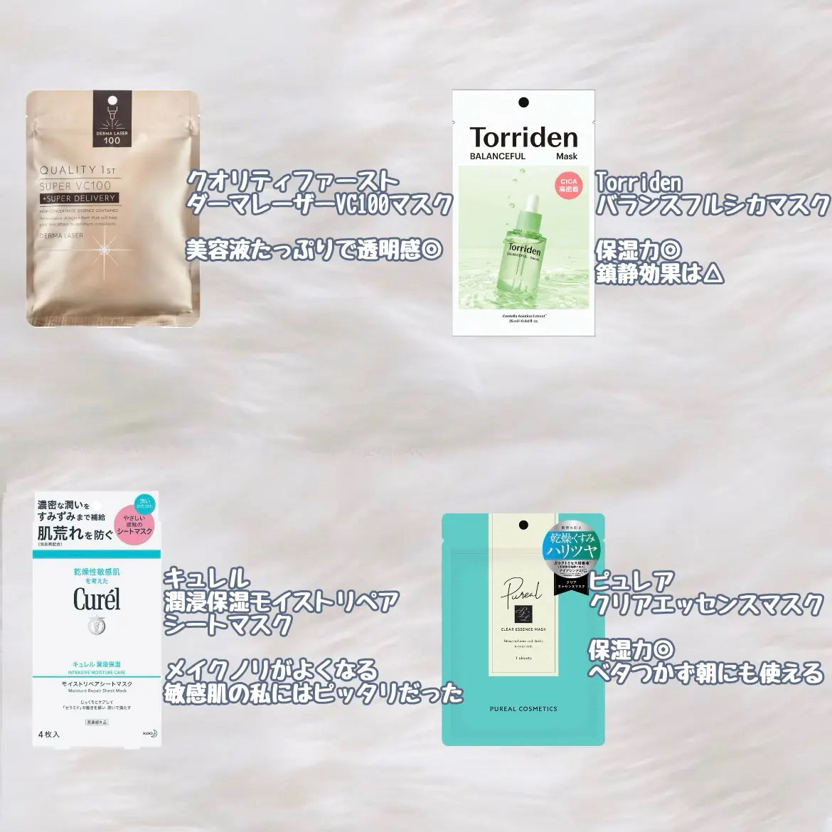 を使ったクチコミ（3枚目）