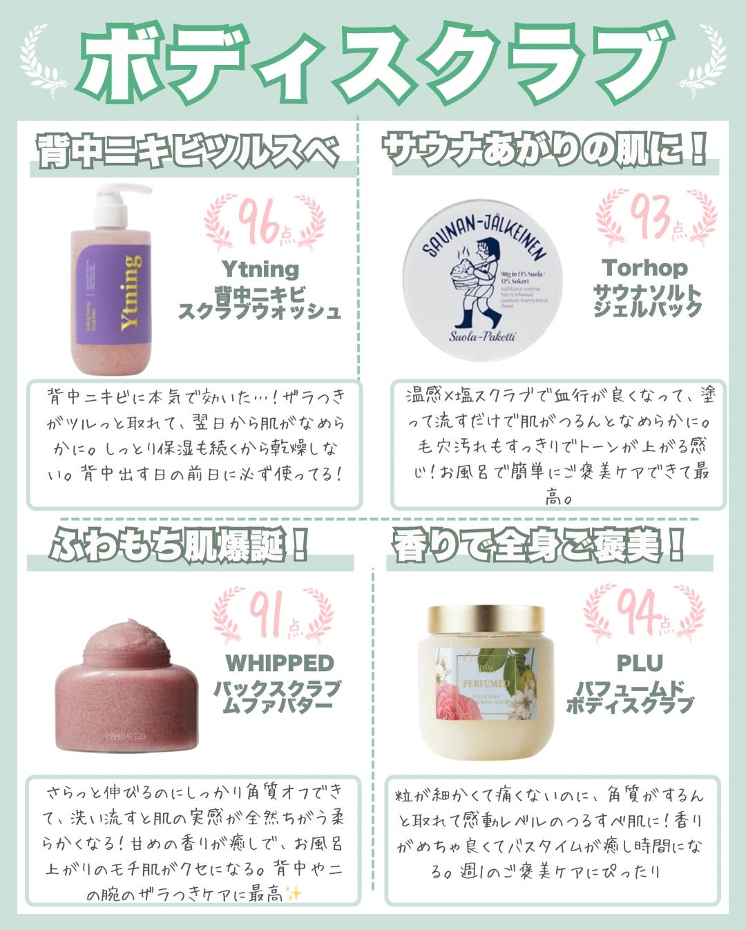 はく|韓流美容男子🧴フォロバ100 on LIPS 「2025ラストのQoo10セールがやってきた…!🔥今回は「韓国..」(5枚目)