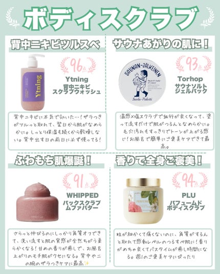 はく|韓流美容男子🧴フォロバ100 on LIPS 「2025ラストのQoo10セールがやってきた…!🔥今回は「韓国..」(5枚目)