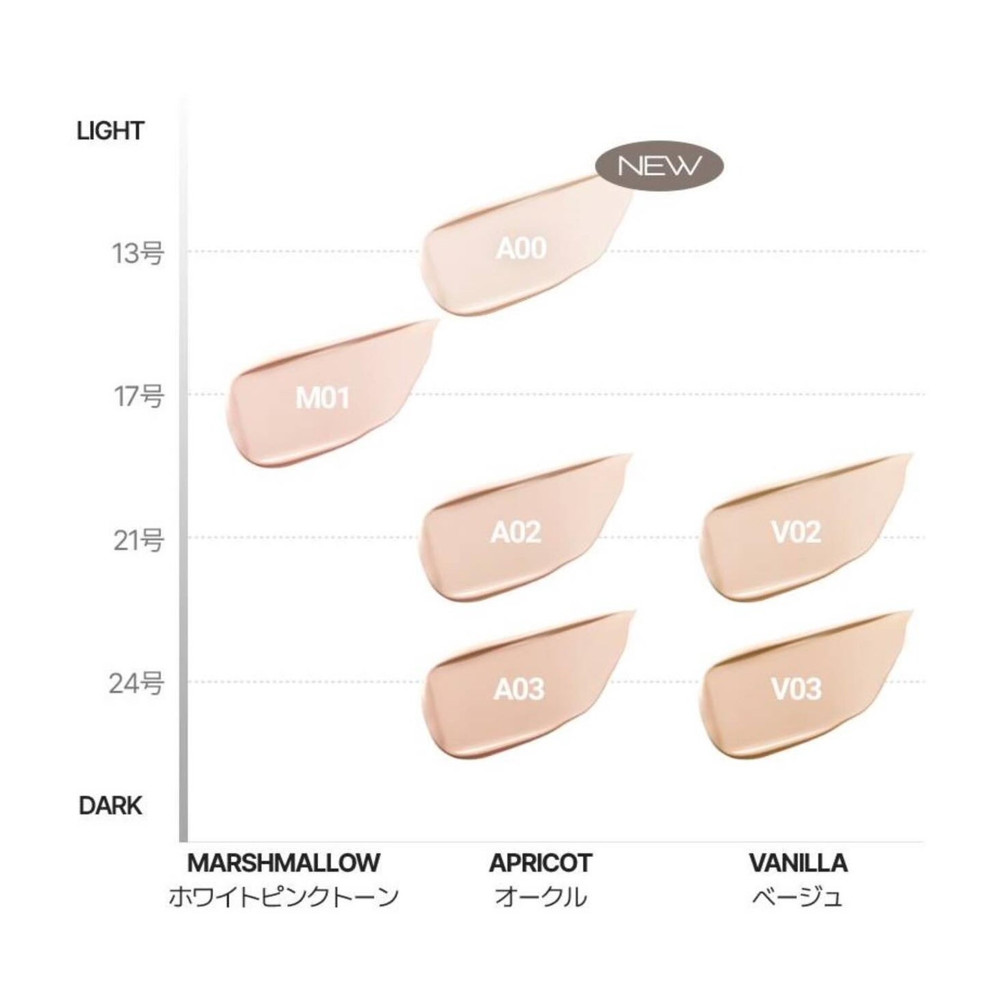 カバーステイン パーフェクティング クッション ファンデーション/VDL/クッションファンデーションを使ったクチコミ(6枚目)