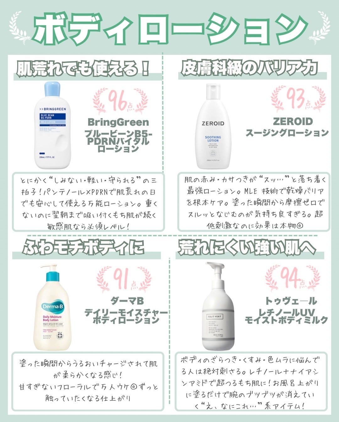 はく|韓流美容男子🧴フォロバ100 on LIPS 「2025ラストのQoo10セールがやってきた…!🔥今回は「韓国..」(3枚目)