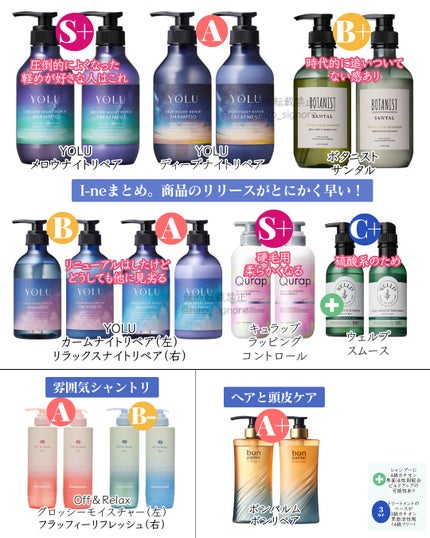 ヒロキ|40歳の美容家 ヘアケア スキンケア on LIPS 「シャンプーどれ買えばいいかわからん🥲って困ってる方は成分の良い..」(7枚目)