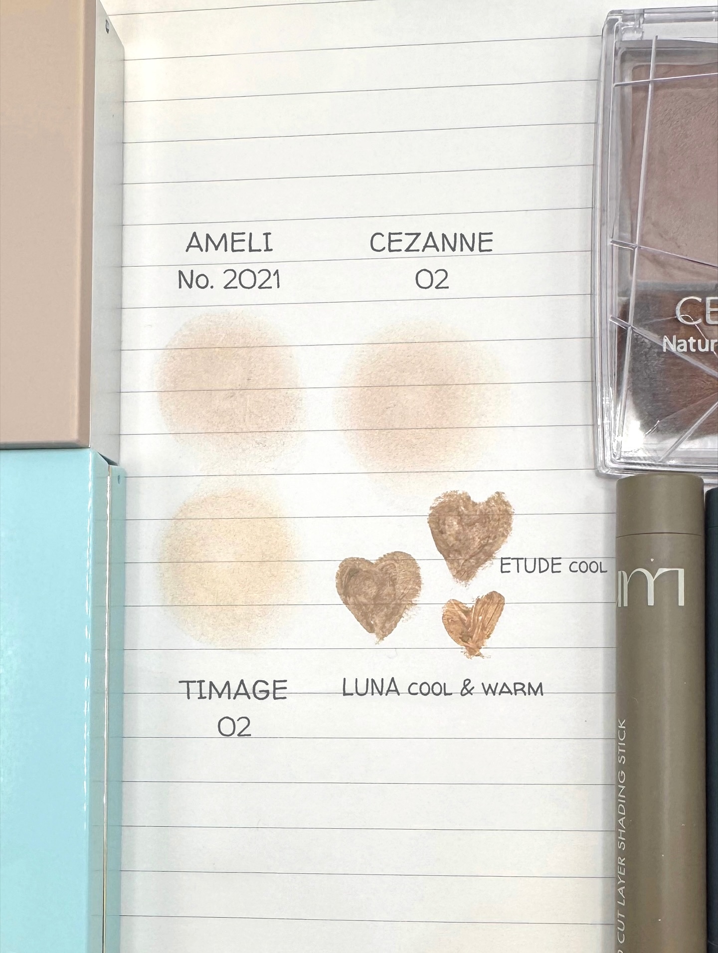 ヨベカロン シェーディング/Ameli/シェーディングを使ったクチコミ（1枚目）