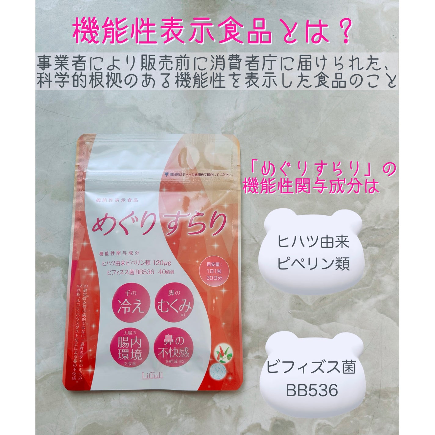 めぐりすらり/河野メリクロン/健康サプリメントを使ったクチコミ(2枚目)