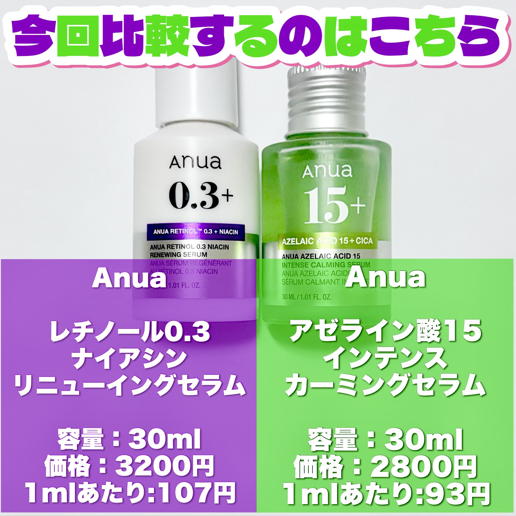 レチノール0.3 ナイアシンリニューイングセラム/Anua/美容液を使ったクチコミ（2枚目）