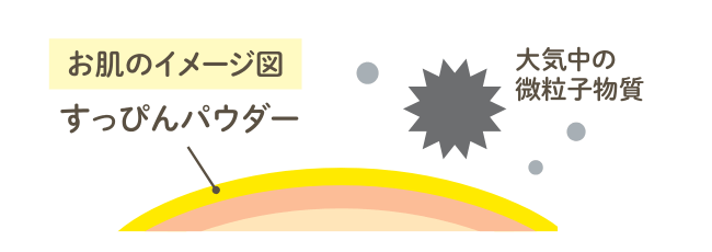 クラブから「すっぴんパウダーC おやすみ夜桜の香り」が登場の画像