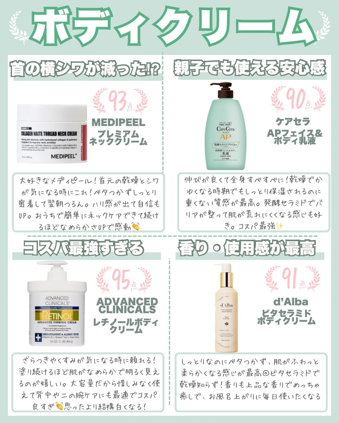 はく|韓流美容男子🧴フォロバ100 on LIPS 「2025ラストのQoo10セールがやってきた…!🔥今回は「韓国..」(4枚目)