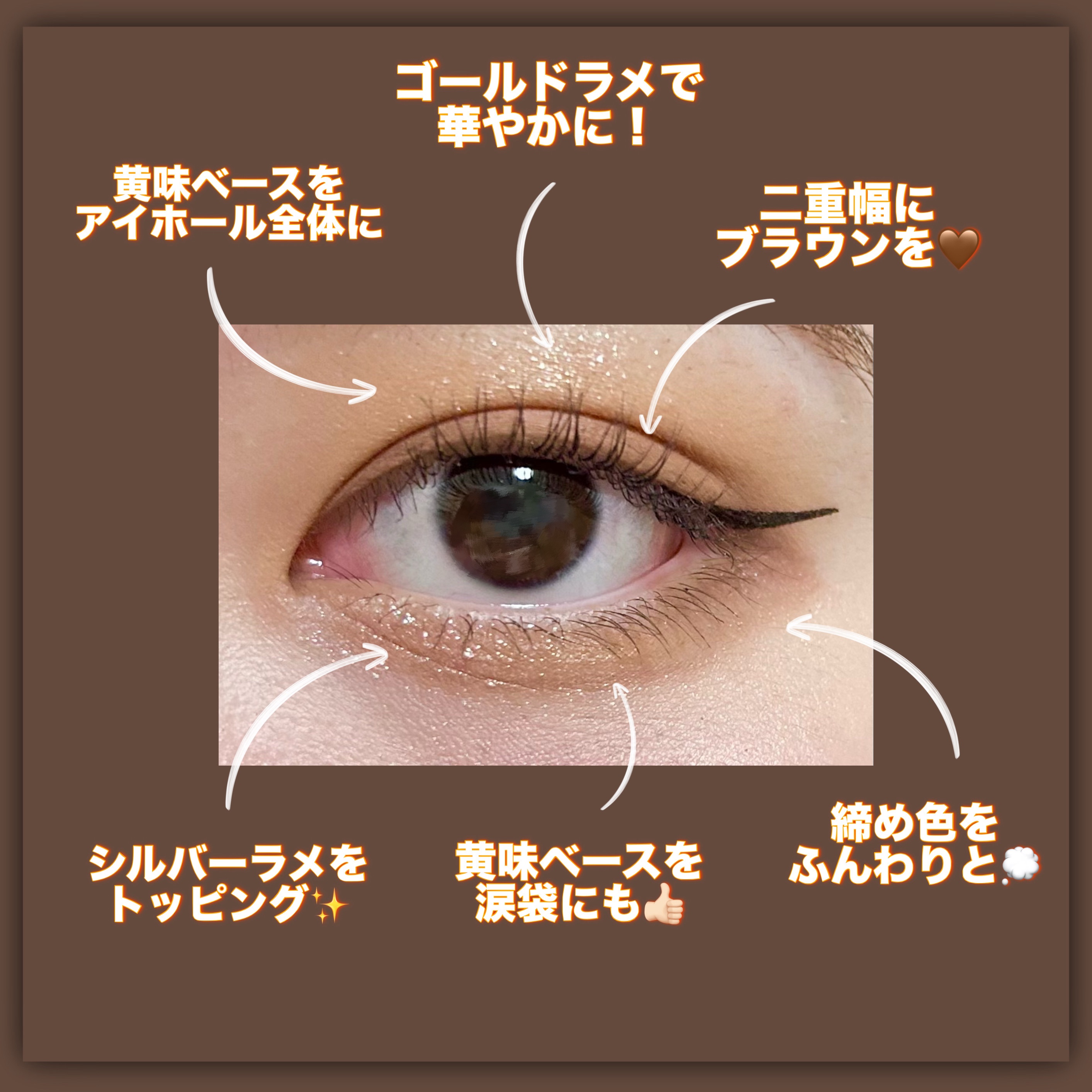 スウィーティーベア コレクション アイシャドウパレット/FlowerKnows/アイシャドウパレットを使ったクチコミ（3枚目）