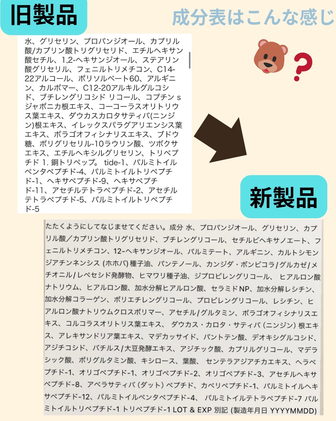 オングリディエンツ スキンバリアカーミングローション EX/Ongredients/乳液を使ったクチコミ(2枚目)