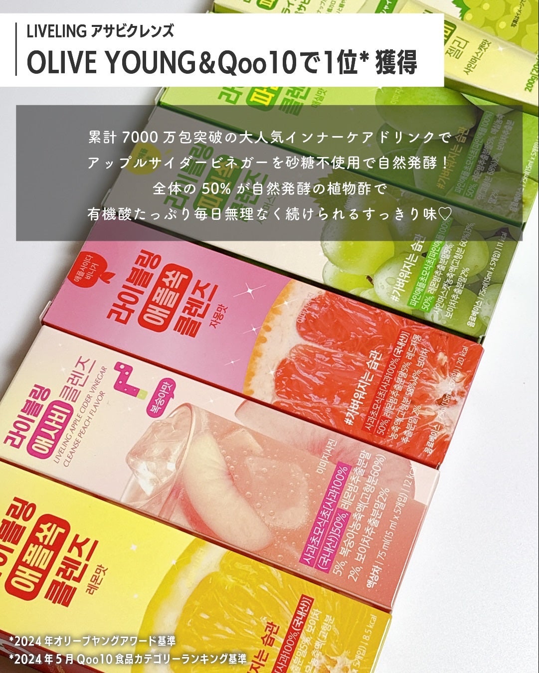 rim on LIPS 「太りにくい習慣はアサビから/韓国で7000万包突破のインナーケ..」(2枚目)