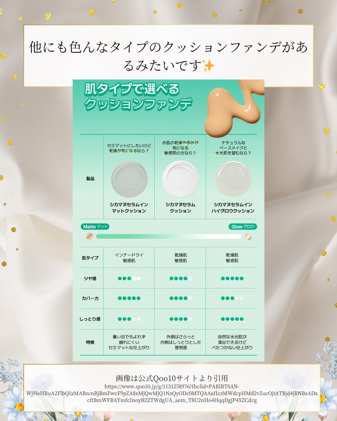 シカマヌ セラム クッションファンデ/parnell/クッションファンデーションを使ったクチコミ(6枚目)