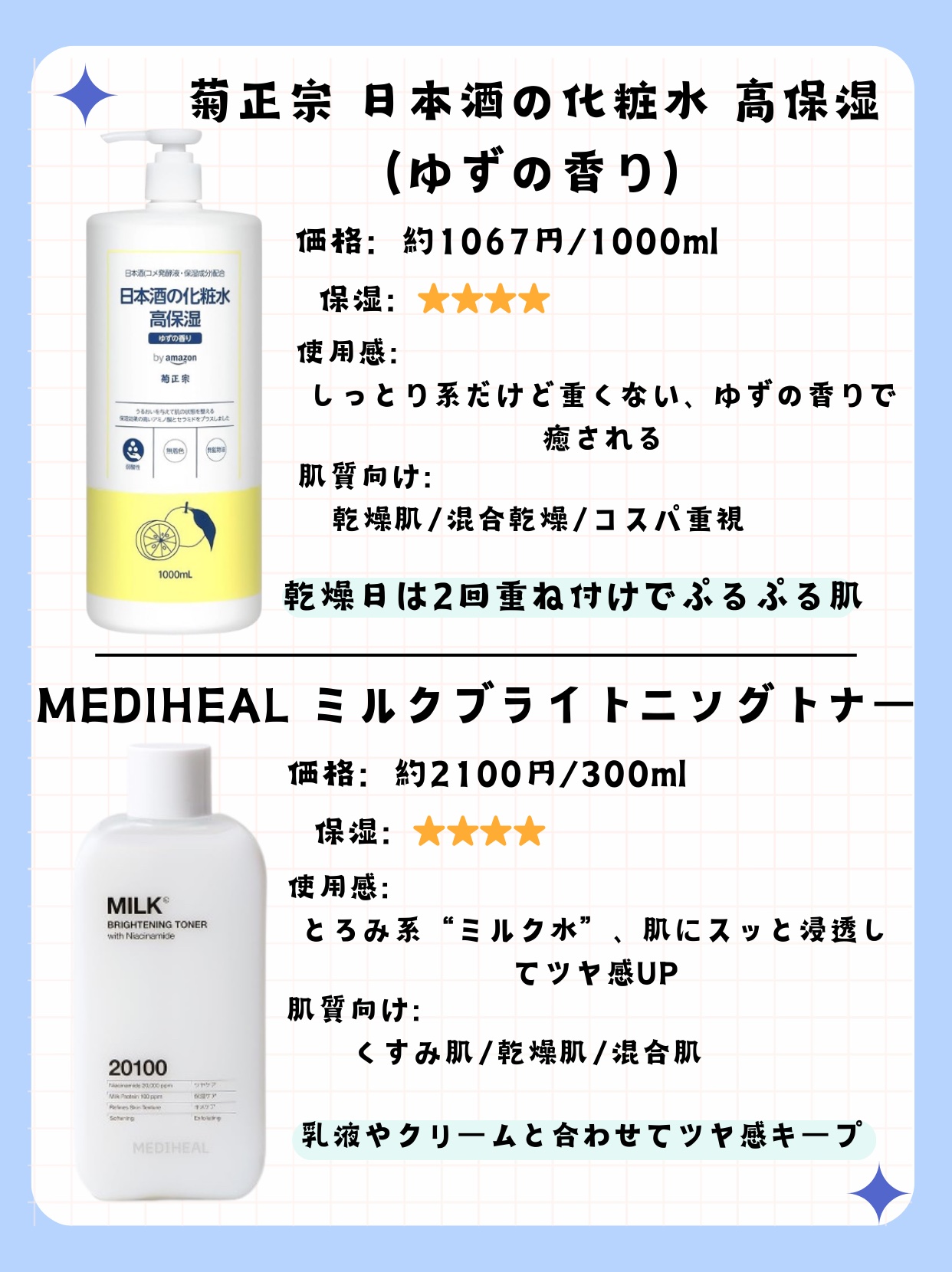 白樺水分トナー/ROUND LAB/化粧水を使ったクチコミ（2枚目）