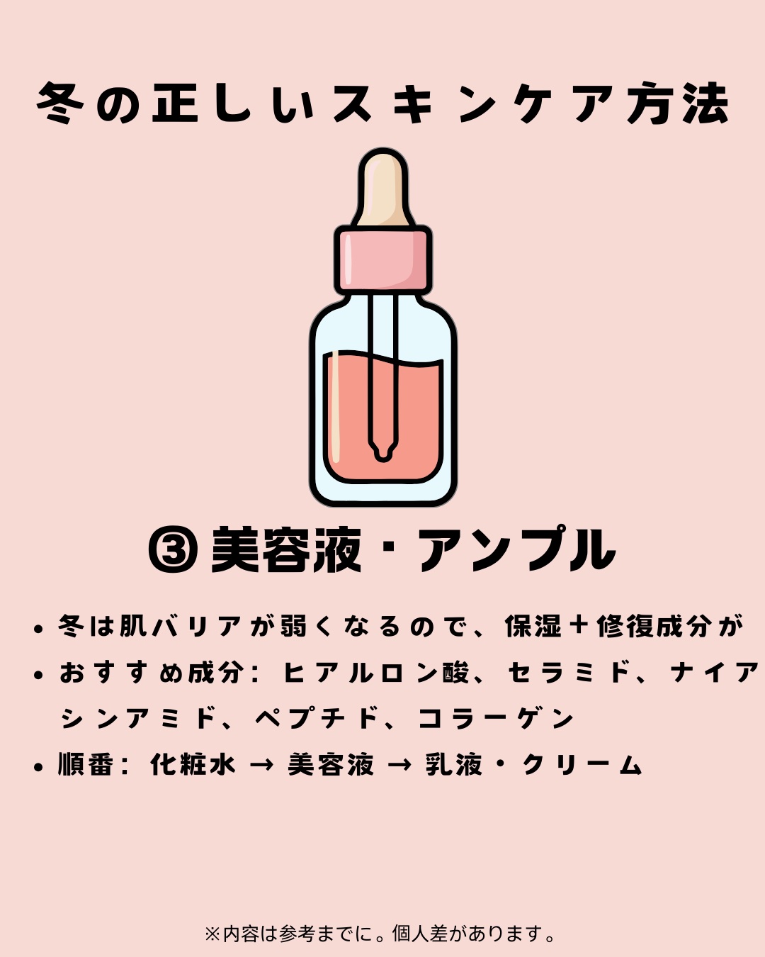 アネトス アクネケア トリートメント セラム/Anetos/美容液を使ったクチコミ（3枚目）