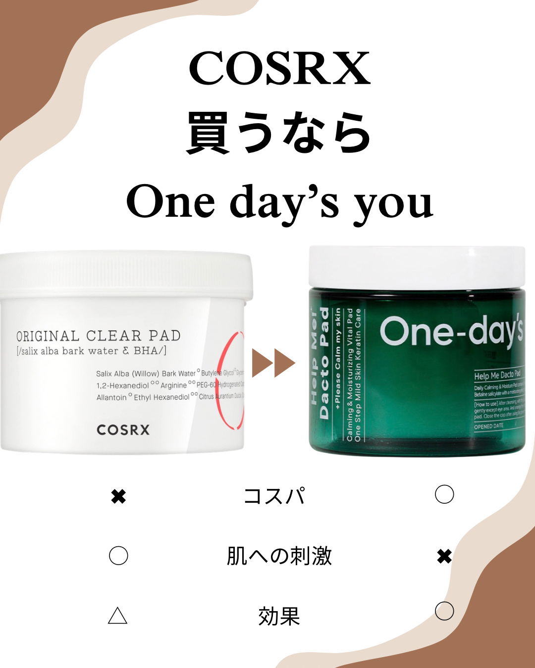 ワンステップオリジナルクリアパッド/COSRX/トナーパッドを使ったクチコミ（1枚目）