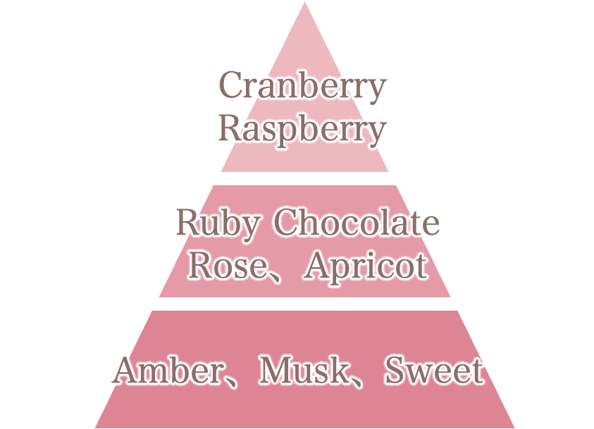 Purunt.から「ルビーチョコレートの香り」のシャンプ&トリートメントが数量限定で登場の画像