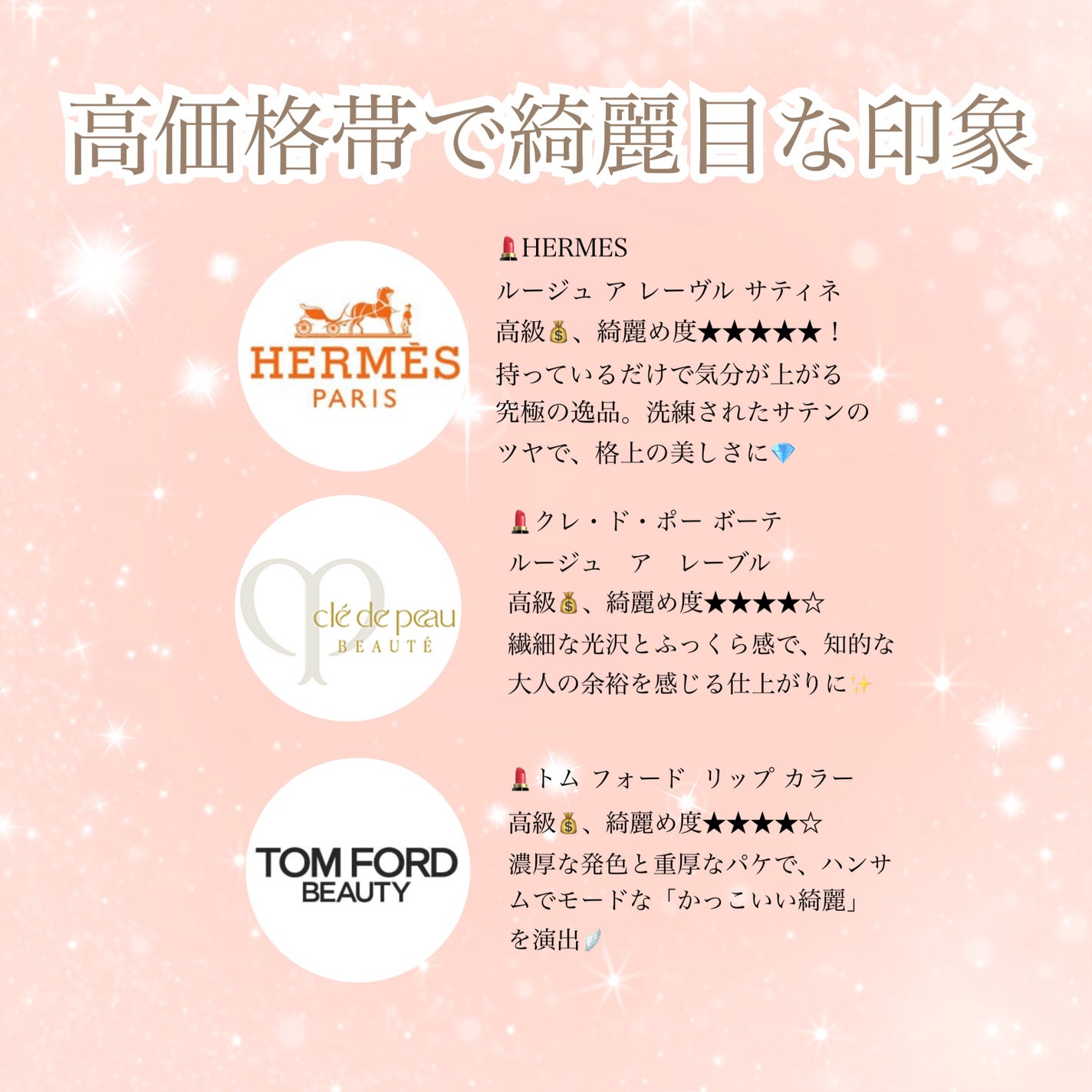 〈ルージュ・エルメス〉 ルージュ ア レーヴル サティネ/エルメス/口紅を使ったクチコミ(3枚目)