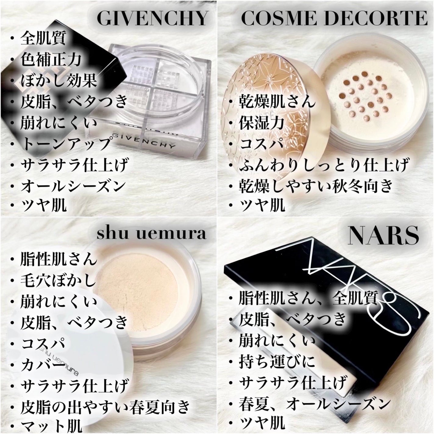 ライトリフレクティングセッティングパウダー プレスト N/NARS/プレストパウダーを使ったクチコミ(8枚目)