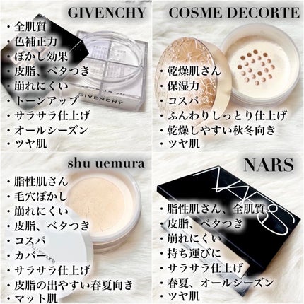 ライトリフレクティングセッティングパウダー プレスト N/NARS/プレストパウダーを使ったクチコミ(8枚目)