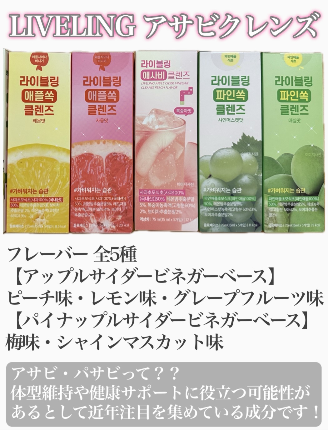 ライブリングパサビゼリー　シャインマスカット味/LIVELING/その他食品を使ったクチコミ（2枚目）