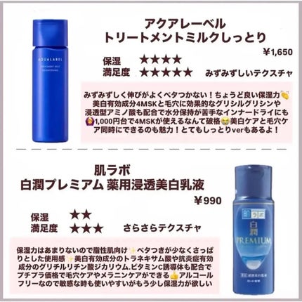 浸透湿潤セラミド10%★ナノエマルジョン/TOUT VERT/乳液を使ったクチコミ(5枚目)