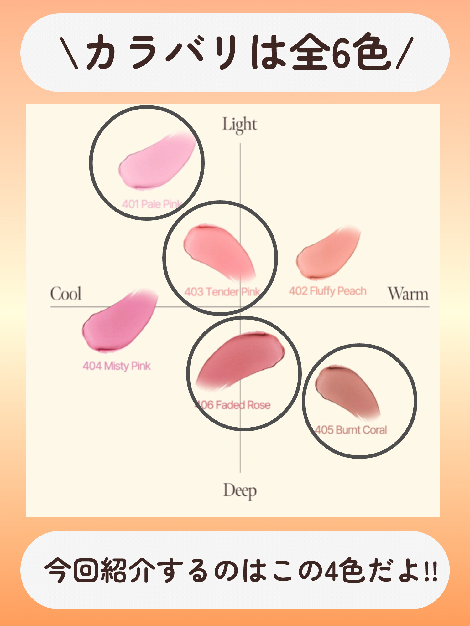 デュー ドロップ ティント/Coralhaze/リップティントを使ったクチコミ（3枚目）