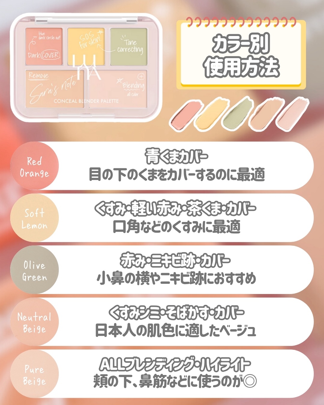 コンシールブレンダーパレット/LUNA/パレットコンシーラーを使ったクチコミ（3枚目）