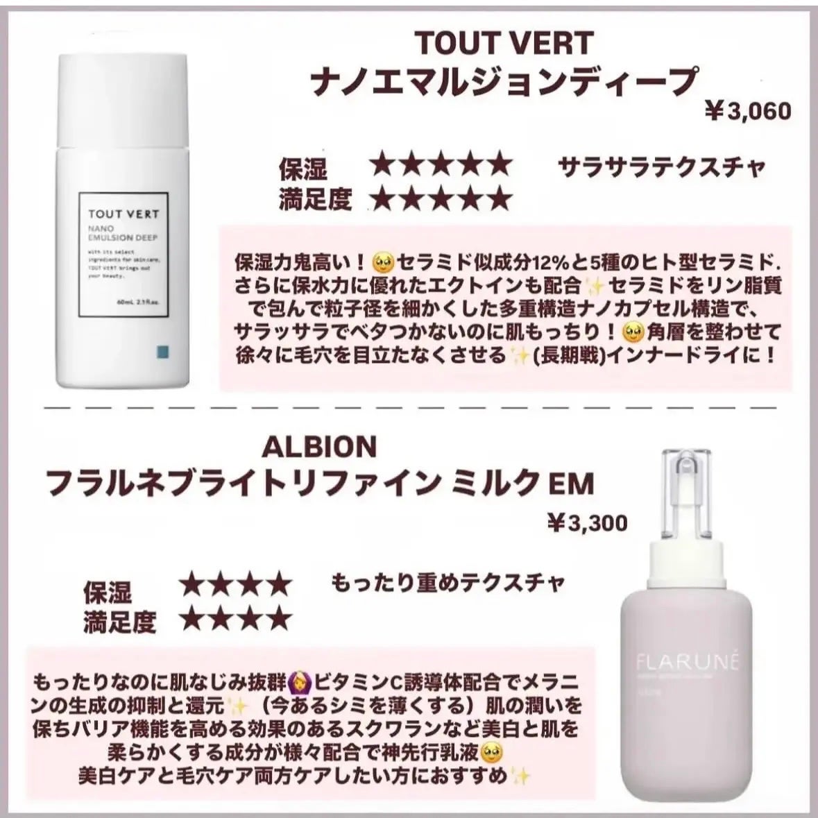 浸透湿潤セラミド10%★ナノエマルジョン/TOUT VERT/乳液を使ったクチコミ(2枚目)