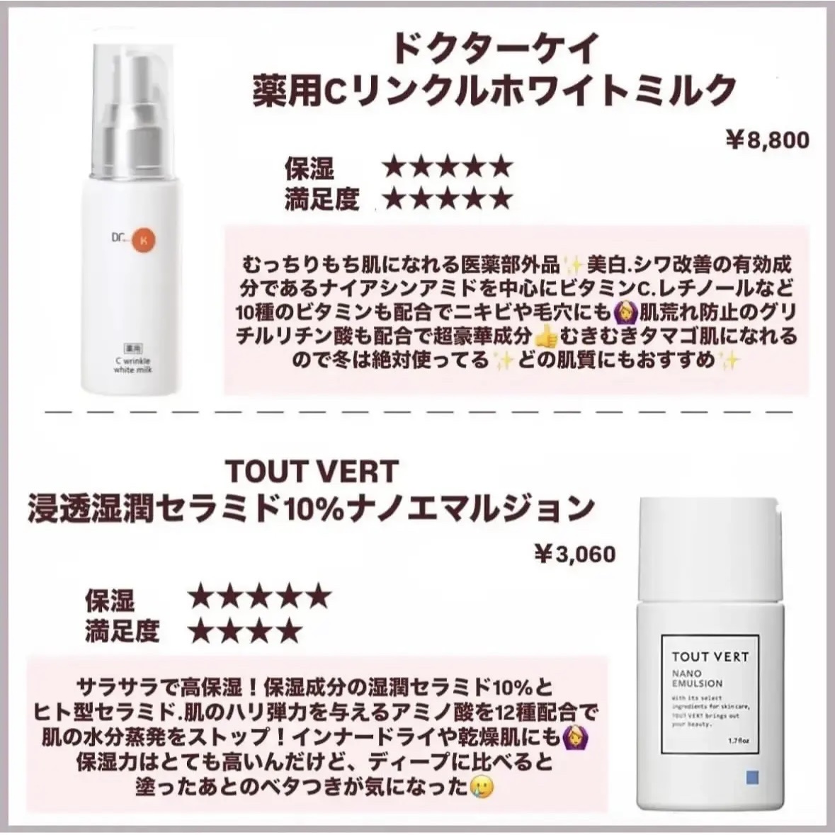 浸透湿潤セラミド１０％★ナノエマルジョン/TOUT VERT/乳液を使ったクチコミ（3枚目）