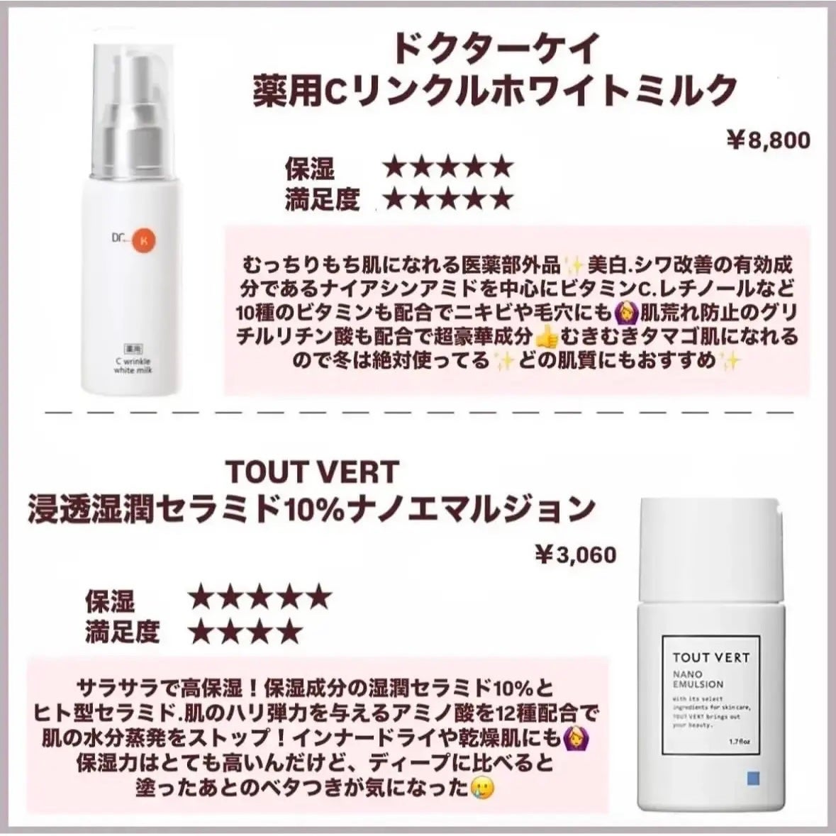 浸透湿潤セラミド10%★ナノエマルジョン/TOUT VERT/乳液を使ったクチコミ(3枚目)