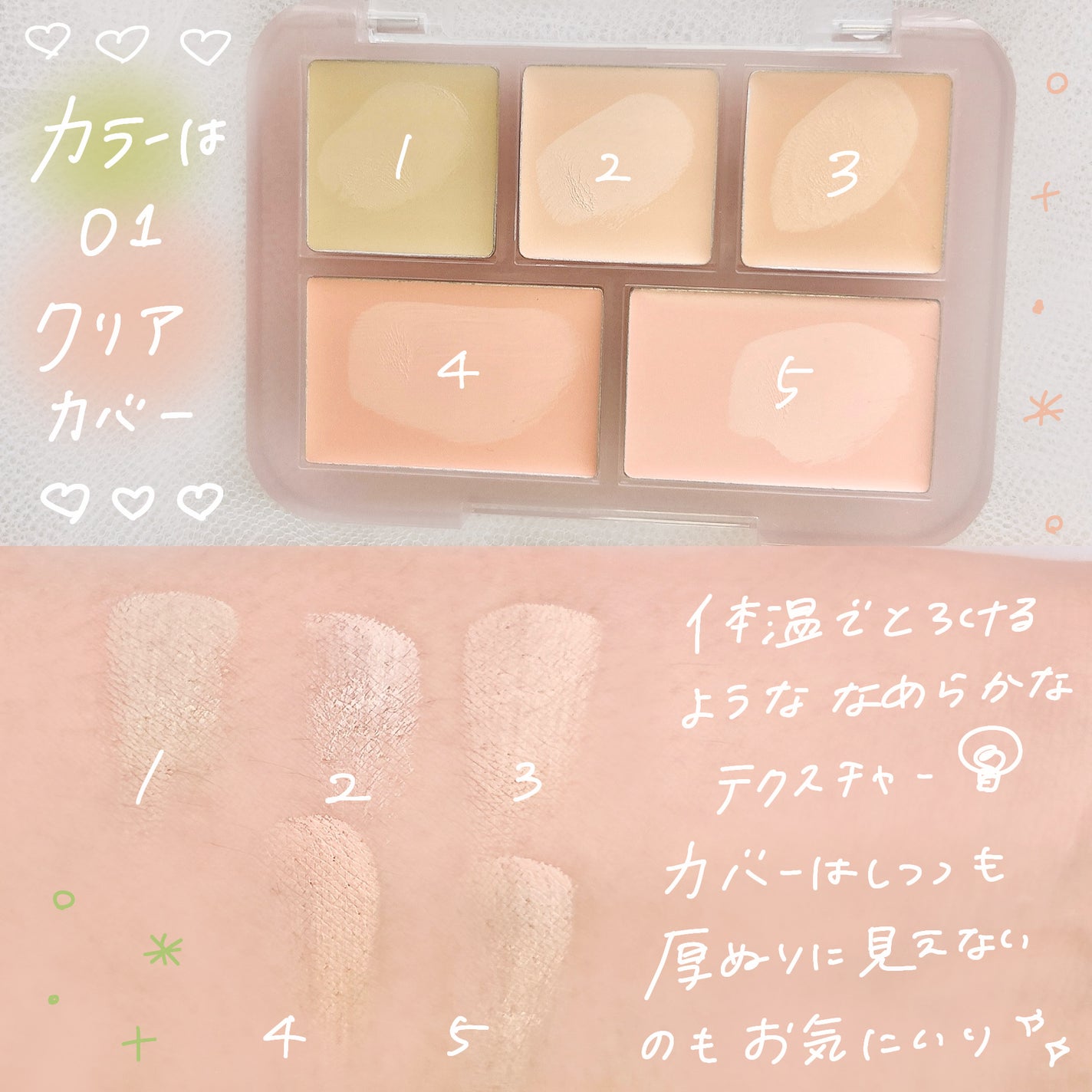 コンシールブレンダーパレット/LUNA/パレットコンシーラーを使ったクチコミ(3枚目)