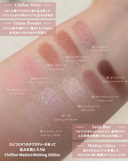 を使ったクチコミ(3枚目)