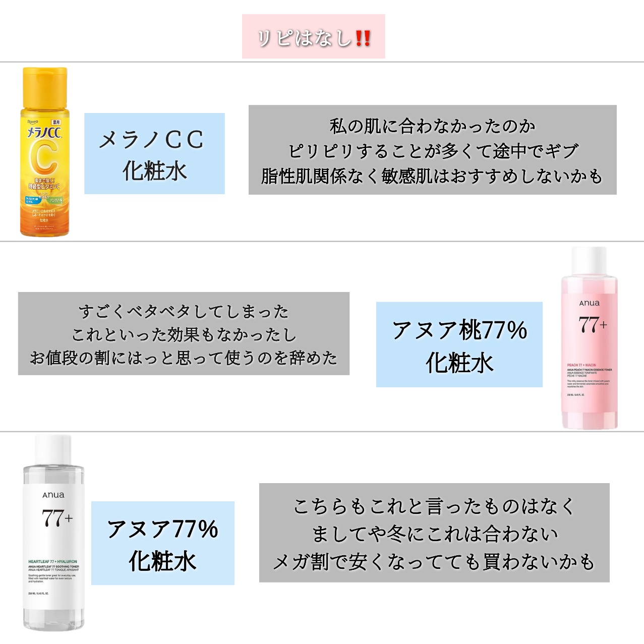 桃77％ナイアシンエッセンストナー 250ml/Anua/化粧水を使ったクチコミ（3枚目）