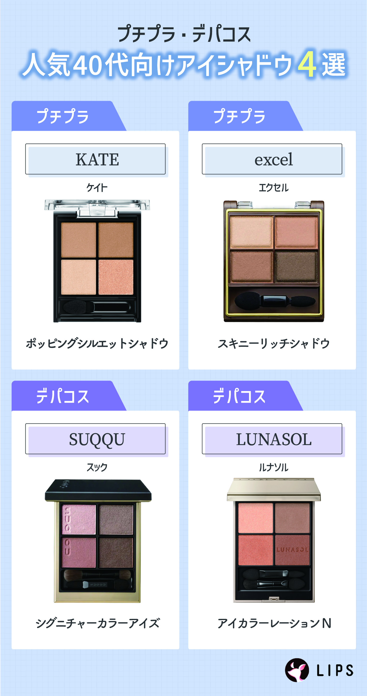 プチプラ・デパコス人気40代向けアイシャドウ4選。プチプラはKATE（ケイト）ポッピングシルエットシャドウ・excel（エクセル）スキニーリッチシャドウ。デパコスはSUQQU（スック）シグニチャー カラー アイズ・LUNASOL（ルナソル）アイカラーレーションN。
