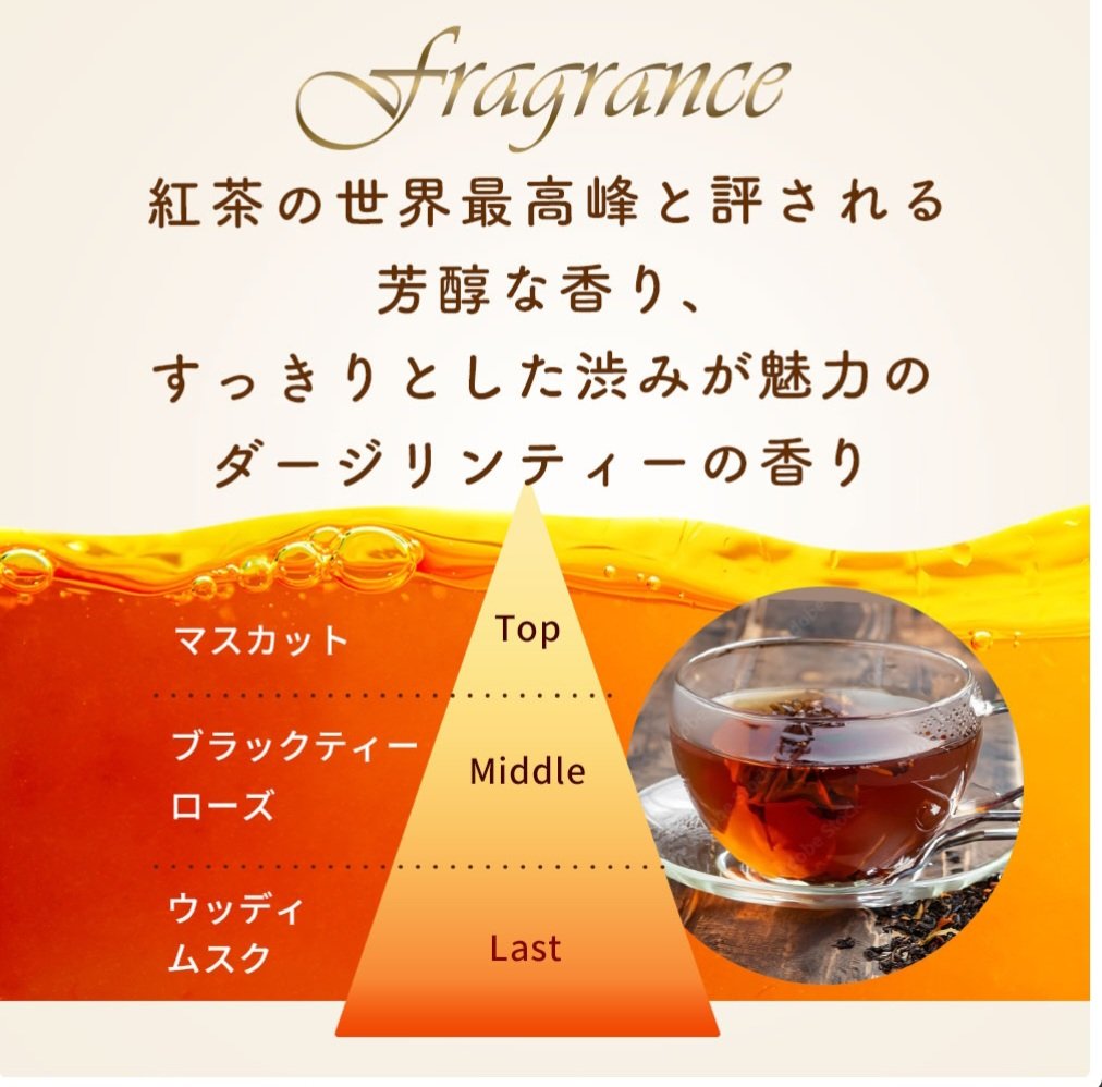 ボディミルク DJ (ダージリンティーの香り)/ハウス オブ ローゼ/ボディミルクを使ったクチコミ（3枚目）