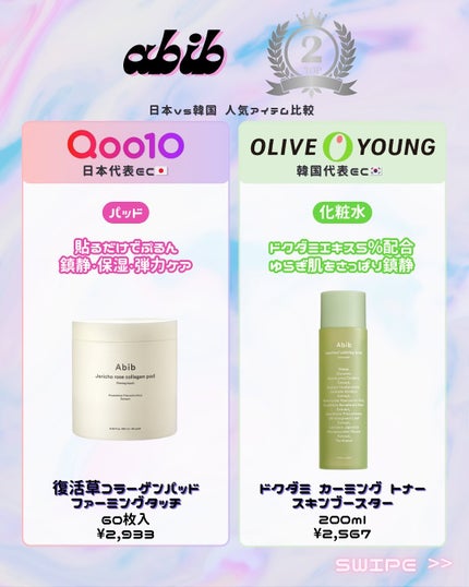 じっぴぃ | フォロバします 美容ハンター図鑑🎯📚🤍 on LIPS 「\これがリアルな日韓バズの差!🇯🇵🇰🇷/Abibの人気アイテム..」(6枚目)