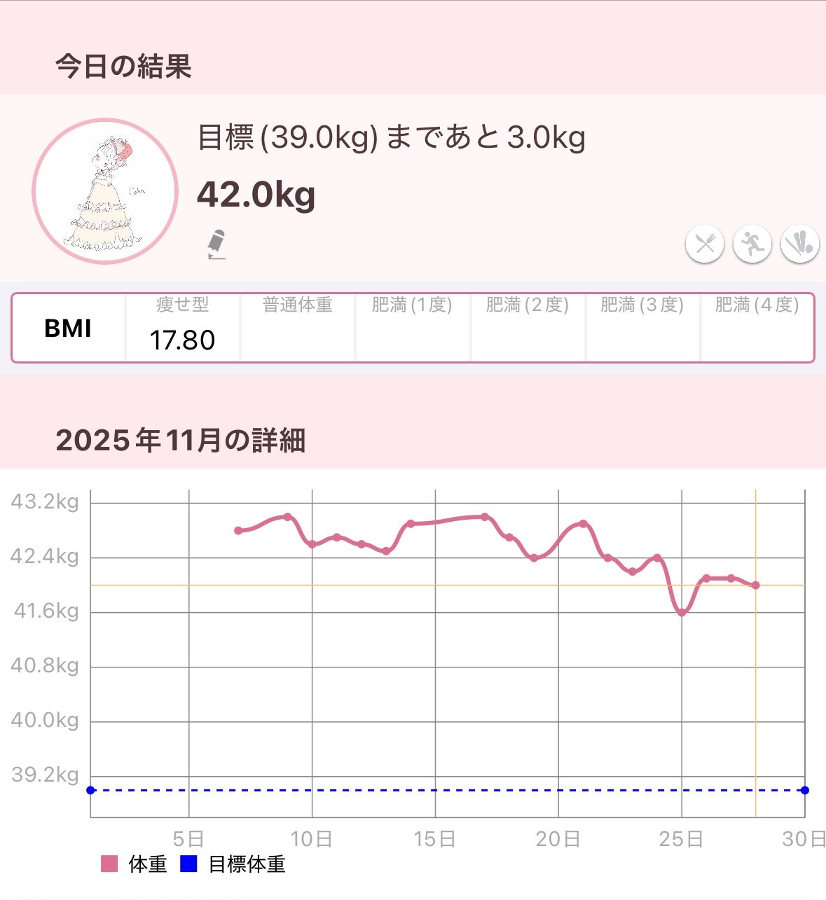 ã¹ããð on LIPS ãäœéèšé²ð¥ð#ãã£ããããããçŸå®¹#Qoo10ã¡ã¬å²è³Œå
¥å#ã..ãïŒ1æç®ïŒ