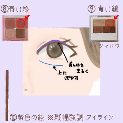 クリエイティブコンシーラーe/IPSA/パレットコンシーラーを使ったクチコミ(6枚目)