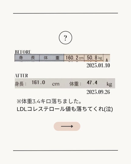ほし⭐︎フォロバします♪(元美容部員) on LIPS 「・個人的記録です📓ご興味ある方だけ、良かったらご覧下さい。。。..」(9枚目)