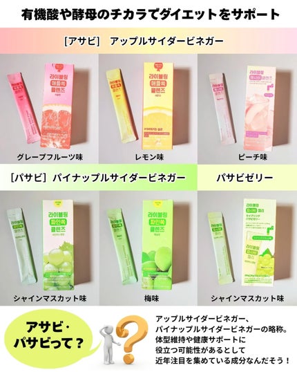 ライブリングパサビゼリー シャインマスカット味/LIVELING/その他食品を使ったクチコミ(3枚目)