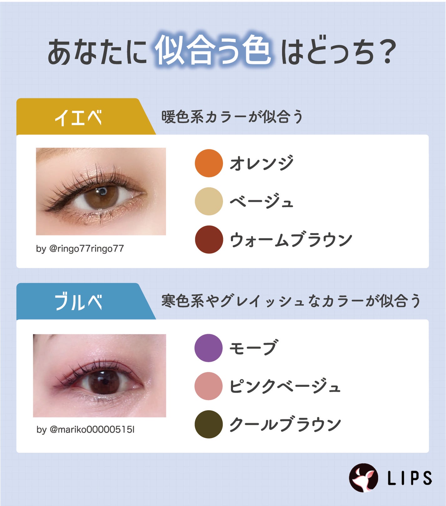 あなたに似合う色はどっち?イエベはオレンジ・ベージュ・ウォームブラウンなど暖色系カラーが似合う。ブルベはモーヴ・ピンクベージュ・クールブラウンなど寒色系やグレイッシュなカラーが似合う。