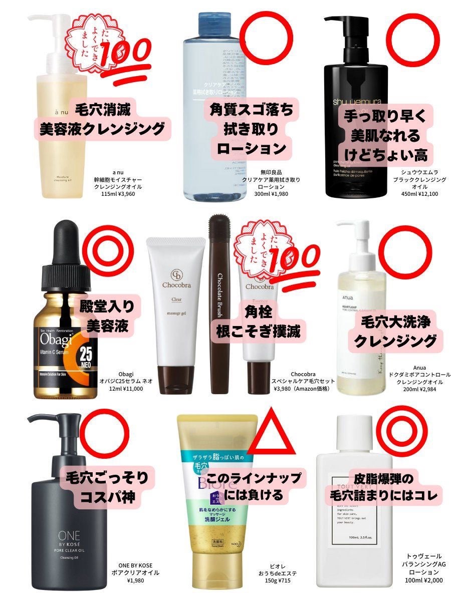 白川桃乃 on LIPS 「【黒ずみ毛穴】美容は積立投資のようなもので、若いうちからコツコ..」(1枚目)