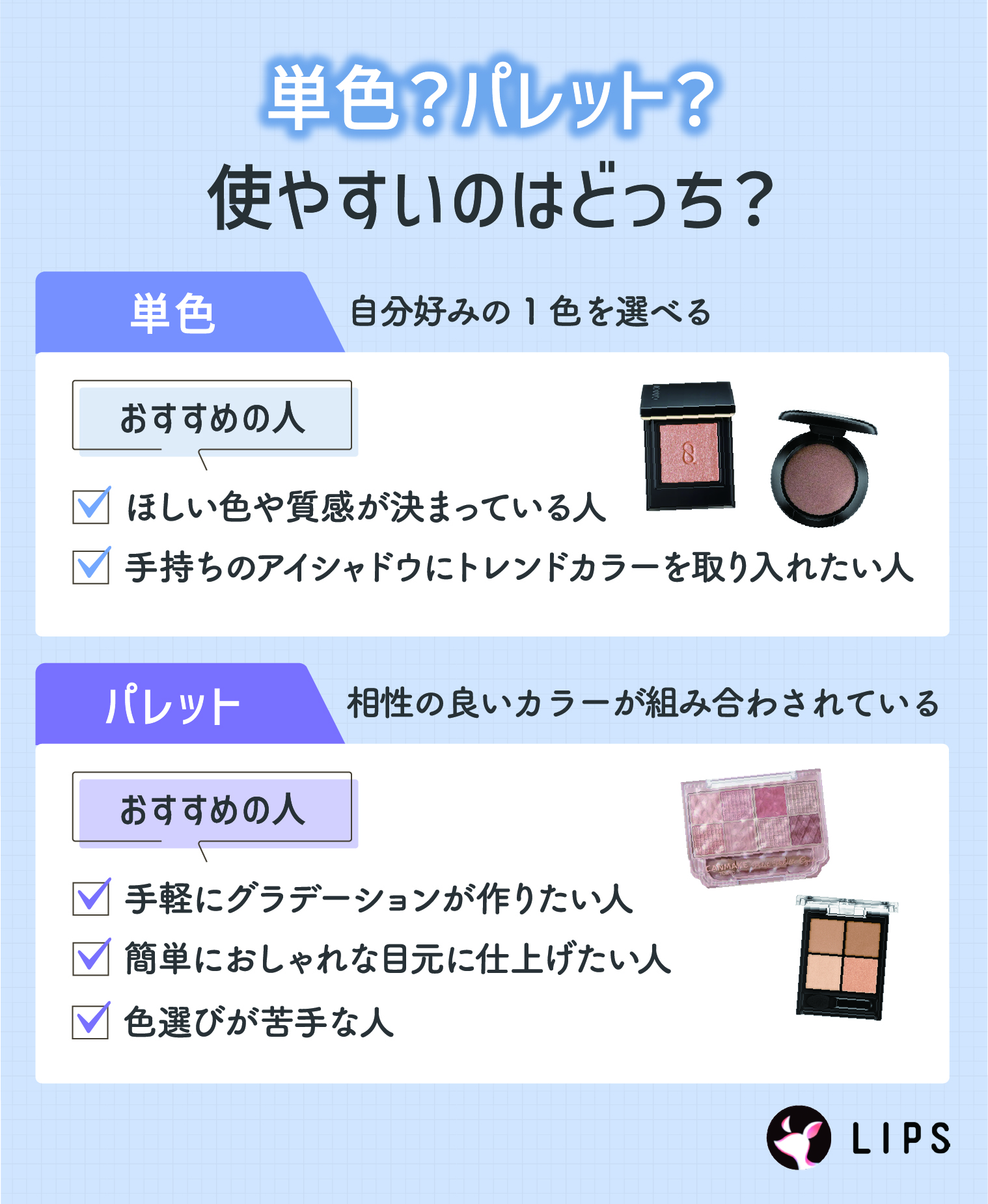 単色？パレット？使いやすいのはどっち？単色は自分好みの1色を選べる。ほしい色や質感が決まっている人や手持ちのアイシャドウにトレンドカラーフを取り入れたい人におすすめ。パレットは相性の良いカラーが組み合わされている。手軽にグラデーションが作りたい人・簡単におしゃれな目元に仕上げたい人・色選びが苦手な人におすすめ。