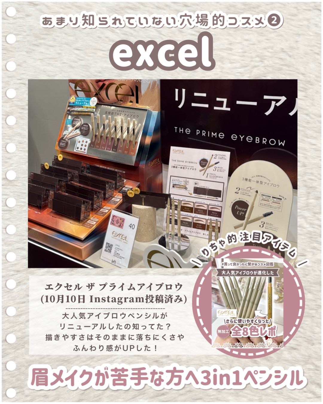オペラ グロウリップティント｜OPERA他、5商品を使った口コミ - 𓊆ㅤ