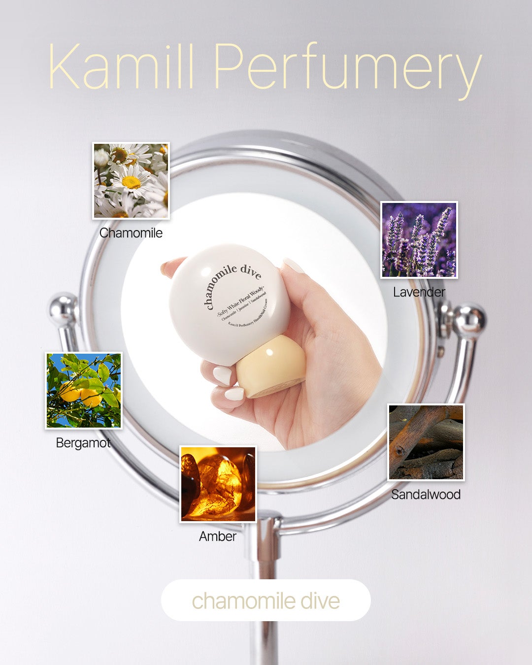 パフューマリー ハンド&ネイルクリーム カモミールダイブ 50ml/カミール/ハンドクリームを使ったクチコミ(1枚目)