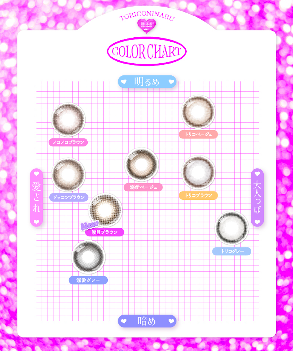 トリコニナル ワンデー トリコニナル