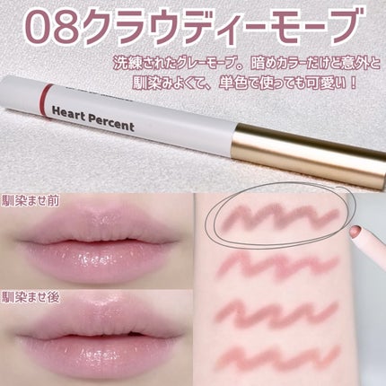ドットオンムードリップペンシル/Heart Percent/リップライナーを使ったクチコミ(3枚目)