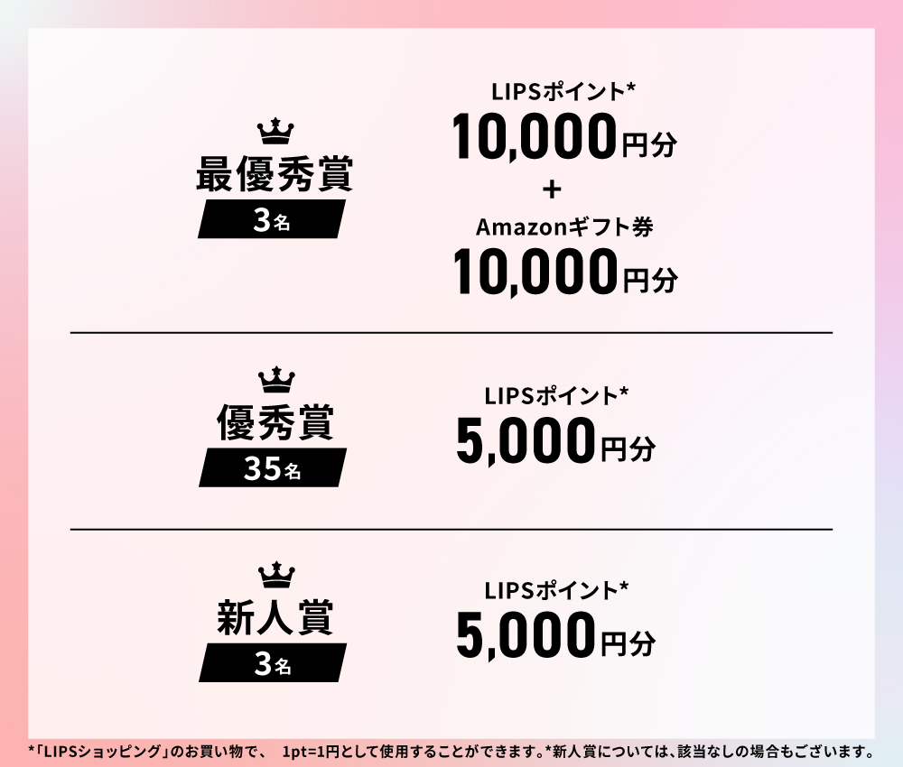 【計25万円相当分が当たる】ベスコス発表にあわせた『LIPS投稿アワード』が開催中！の画像