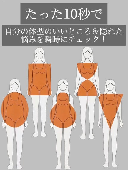 アネトス アクネケア トリートメント セラム/Anetos/美容液を使ったクチコミ(1枚目)